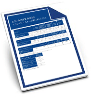 Composite Door Minimum & Maximum Sizes